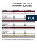 FSU 2012-13 Graduate Tuition Rates and Fee Definitions