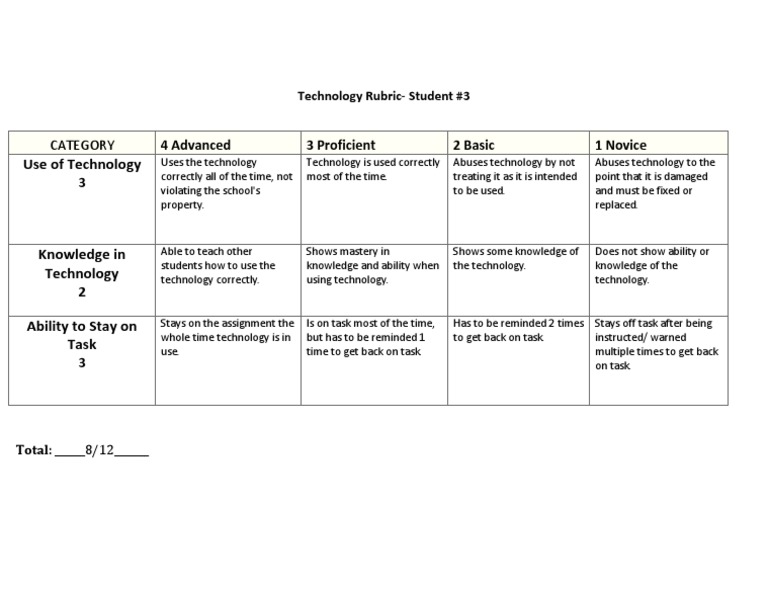 Technology Assessment Rubric for Students | PDF | Computers