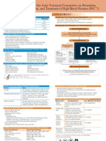 Reference Card JNC 7 HTA