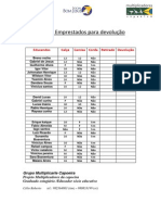 abadas emprestados