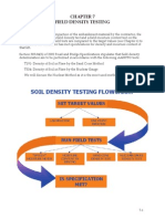 Field Density Testing Guide