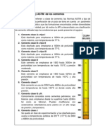 60396707 Clasificacion API y ASTM de Los Cementos