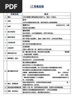 高层次思维技能 Pdf
