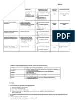 SEC Certification Examinations