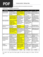 Jake - Signs and Symbols Assessment Ais Merged 2013-10