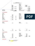 Analisis Financiero La Diana Cazadora V.alu