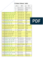 HCMPersonal History 2013