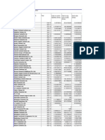 Liquidity Ratio Peers