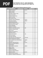 PT. Aisin Tes Nop 2013