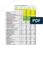 Sr. No Design of Sewage Lifting Station Unit PS - 1 PS - 2 PS - 3