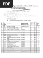 Level 1abacus 1st Level Practice Sheet Pdf