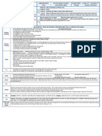 Curriculum Map Urban