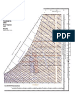 Psychrometric Chart: Normal Temperature Sea Level