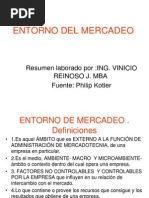 Entorno Del Mercadeo