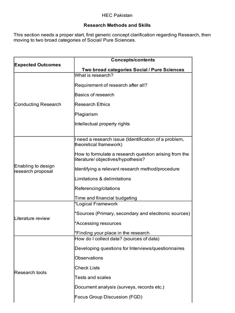 Research Methods and Skills | PDF | Computers