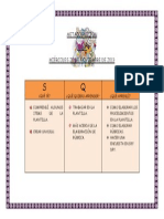 Metacognición S.Q.A Miércoles 20 de Noviembre de 2013