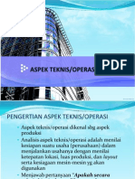 Aspek Teknis PDF