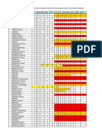 Daftar Apotik 2010