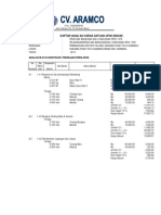 3 Analisa Harga Satuan