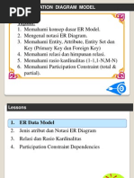 Modul 2 ERD