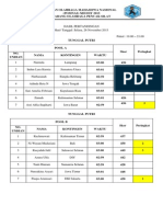 Hasil Pertandingan Pool A Dan B Penyisihan Tunggal Putri