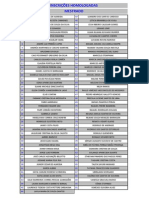 Inscries Homologadas - Mestrado