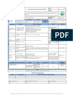 Caracterización Dirección Estratégica