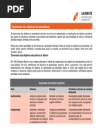 Taxonomias Dos Objetivos Do Aprendizado