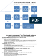 ba music soa annual degree program assessment plan timeline