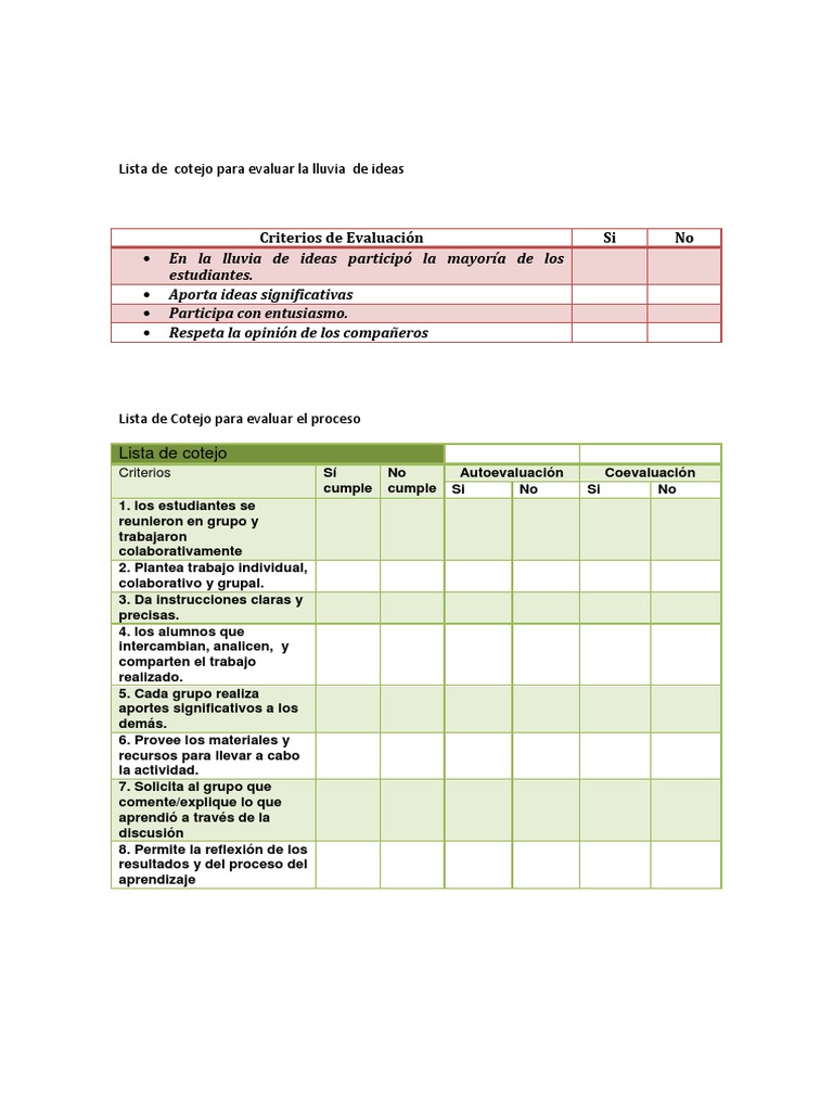 lista de cotejo para evaluar la lluvia de ideas