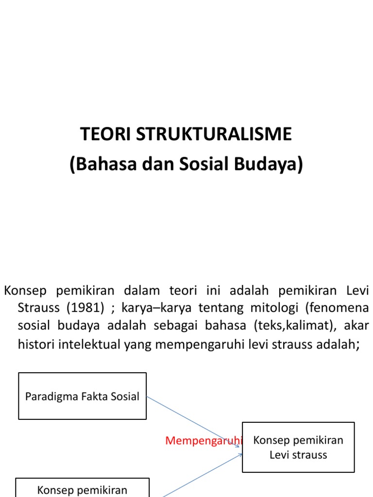 Kuliah Sosiologi (9) - Teori Strukturalisme