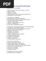 Download Indian History Since 1857 by mohankrishna75 SN18736125 doc pdf