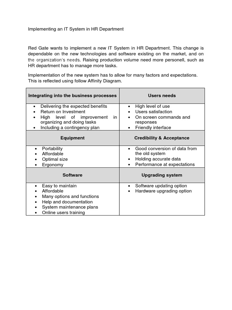 IT System Implementation in HR Department | PDF
