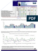 Stamford CT Single Family Sales 11-26-13