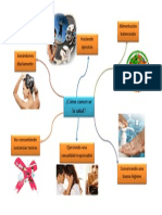 Mapa Mental Conservar Salud