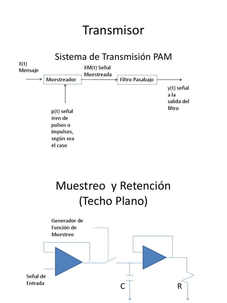 Muestreo y Retención, Multiplexión | PDF | Modulación de frecuencia ...
