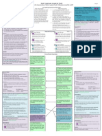 Grade 34 Integrated Unit Plan 1