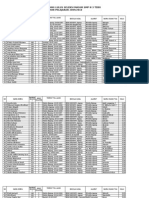 Daftar Seleksi Siswa Baru SMP N 3 2009-2010