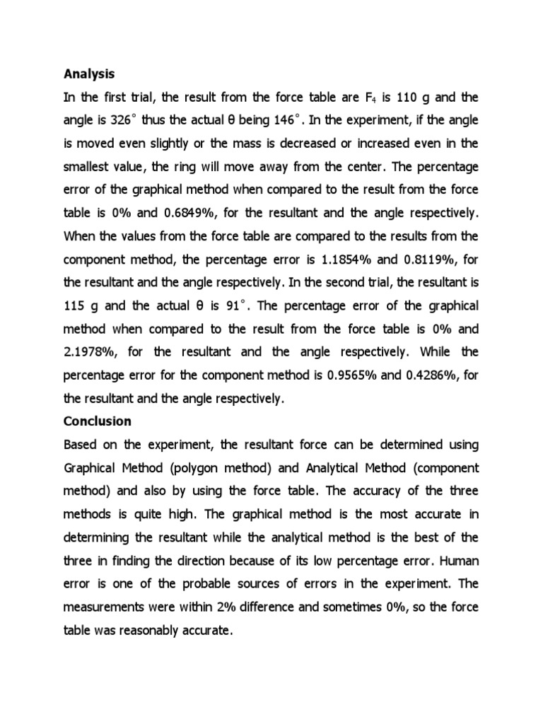 Force Resolution Experiment Analysis | PDF