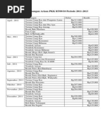 Download Laporan Keuangan Arisan PKK RT09 Fix by Erfiana Wahyuningsih SN187433768 doc pdf