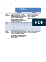 Sample Chart