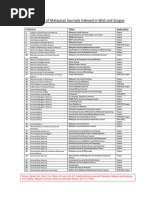 Download Malaysian Journal Scopus Wos by Philip Albert Hutapea SN187443845 doc pdf