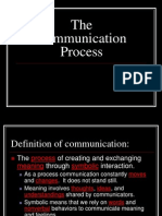 Communication Process Salesmanship