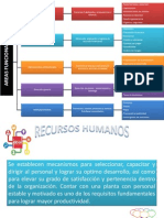 Areas Funcionales