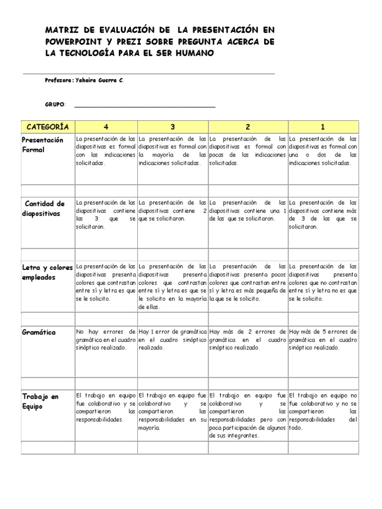 Evaluación de Presentaciones PowerPoint y Prezi | PDF | Creatividad ...