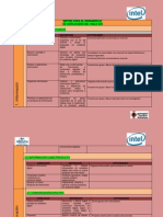 matriz para el desarrollo de habilidades del siglo xxi