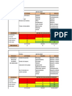 91221519 Matriz Iper Minera