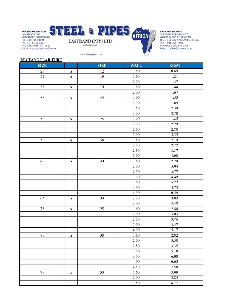 Rectangular Tube Sizes and Weights | PDF