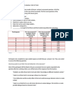 f2f Assessments and Evaluation