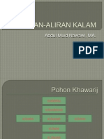Aliran Kalam1